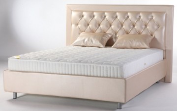 Кровать «Милан»